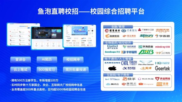 股票投资配资 鱼泡直聘霸屏新潮传媒，用户数量1亿+，打造“职”得托付的招聘服务平台